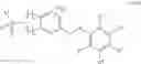 Fig. 12 - Sulfonamides for the modulation of PKM2