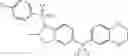 Fig. 22 - Sulfonamides for the modulation of PKM2