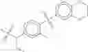Fig. 32 - Sulfonamides for the modulation of PKM2