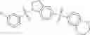 Fig. 50 - Sulfonamides for the modulation of PKM2