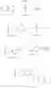 Fig. 90 - Sulfonamides for the modulation of PKM2