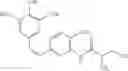 Fig. 02 - ANTITUMOR COMBINATION INCLUDING AVE8062 AND SORAFENIB