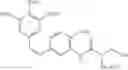 Fig. 05 - ANTITUMOR COMBINATION INCLUDING AVE8062 AND SORAFENIB