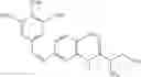 Fig. 11 - ANTITUMOR COMBINATION INCLUDING AVE8062 AND SORAFENIB