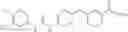 Fig. 12 - ANTITUMOR COMBINATION INCLUDING AVE8062 AND SORAFENIB