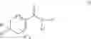 Fig. 03 - TRPV1 antagonists