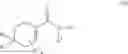 Fig. 08 - TRPV1 antagonists