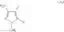 Fig. 22 - Microbiocides