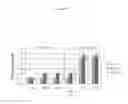 Fig. 16 - Methods and compositions to protect aquatic invertebrates from disease