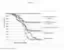 Fig. 30 - Methods and compositions to protect aquatic invertebrates from disease