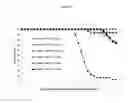 Fig. 31 - Methods and compositions to protect aquatic invertebrates from disease