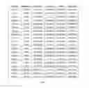 Fig. 09 - MICRO RNA MARKERS AND METHODS RELATED THERETO