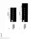 Fig. 07 - Oligomers