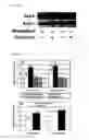 Fig. 04 - COMPOSITIONS AND METHODS FOR THE TREATMENT OF OCULAR OXIDATIVE STRESS AND RETINITIS PIGMENTOSA