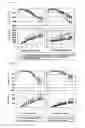 Fig. 07 - COMPOSITIONS AND METHODS FOR THE TREATMENT OF OCULAR OXIDATIVE STRESS AND RETINITIS PIGMENTOSA