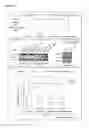 Fig. 20 - COMPOSITIONS AND METHODS FOR THE TREATMENT OF OCULAR OXIDATIVE STRESS AND RETINITIS PIGMENTOSA