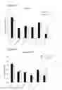 Fig. 02 - Methods of Diagnosing and Treating Carcinomas