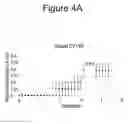 Fig. 07 - Methods of Diagnosing and Treating Carcinomas