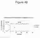 Fig. 08 - Methods of Diagnosing and Treating Carcinomas