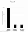 Fig. 13 - Methods of Diagnosing and Treating Carcinomas