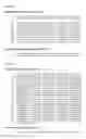 Fig. 04 - Compositions comprising polynucleotides encoding RDCVF1 or RDCVF2