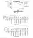Fig. 07 - Treatment of Cell Proliferative Disorders