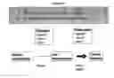 Fig. 02 - METABOLIC PROFILES