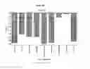 Fig. 05 - METABOLIC PROFILES
