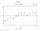Fig. 10 - METABOLIC PROFILES