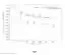Fig. 02 - METHOD OF TREATING SLEEP DISORDERS USING EPLIVANSERIN