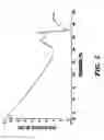 Fig. 06 - FORMOTEROL TARTRATE PROCESS AND POLYMORPH