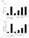 Fig. 07 - CIS 3,4-dihydroxy-2-(3-methylbutanoyl)-5-(3-methylbutyl)-4-(4-methylpentanoyl)cyclopent-2-en-1-derivatives, substantially enantiomerically pure compositions and methods