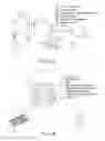 Fig. 04 - Aerosol-mediated particle synthesis