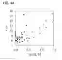 Fig. 05 - Compacted polyelectrolyte complexes and articles