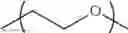 Fig. 16 - Compacted polyelectrolyte complexes and articles