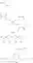 Fig. 12 - Composition and polymer
