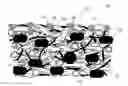 Fig. 01 - Friction material including a plurality of binder particles with friction modifying particles bound thereto