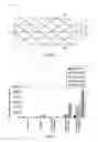 Fig. 02 - Composite Compositions
