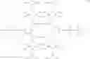 Fig. 40 - Stabilizers