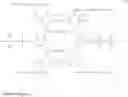 Fig. 41 - Stabilizers