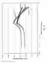 Fig. 10 - NONWOVEN AND YARN POLYPROPYLENE WITH ADDITIVATION