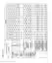 Fig. 09 - Adhesive composition