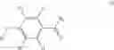 Fig. 02 - Modified polyamide composition comprising at least one phenolic compound