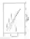 Fig. 04 - Half-metallocene catalyst compositions and their polymer products
