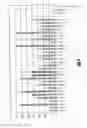 Fig. 05 - TARGETED BINDING AGENTS DIRECTED TO UPAR AND USES THEREOF