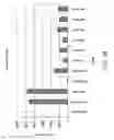 Fig. 04 - COMPOSITIONS AND METHODS FOR PREPARING SHORT RNA MOLECULES AND OTHER NUCLEIC ACIDS