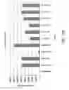 Fig. 21 - COMPOSITIONS AND METHODS FOR PREPARING SHORT RNA MOLECULES AND OTHER NUCLEIC ACIDS
