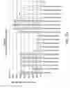 Fig. 26 - COMPOSITIONS AND METHODS FOR PREPARING SHORT RNA MOLECULES AND OTHER NUCLEIC ACIDS