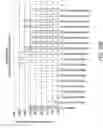 Fig. 27 - COMPOSITIONS AND METHODS FOR PREPARING SHORT RNA MOLECULES AND OTHER NUCLEIC ACIDS