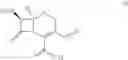 Fig. 05 - Method for the production of ceftobiprole medocaril